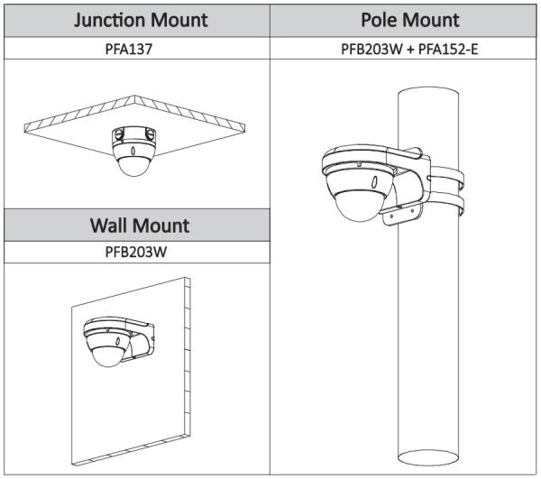 Антивандальная HD-CVI видеокамера 8Мп Dahua DH-HAC-HDBW1801RP-Z