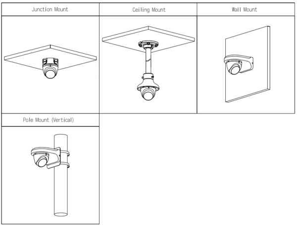 Уличная HD-CVI видеокамера 2Мп Dahua DH-HAC-T2A21P-0360B Уличная HD-CVI видеокамера 2Мп Dahua DH-HAC-T2A21P-0360B