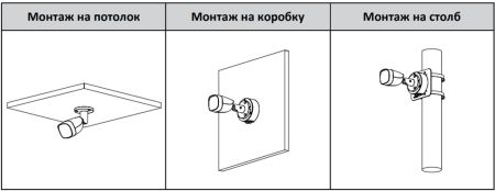 Уличная HD-CVI видеокамера 2Мп Dahua DH-HAC-HFW2241CMP-A-0280B-S2 с технологией Starlight