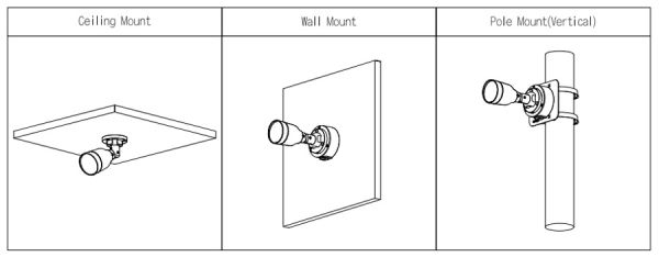 IP-видеокамера уличная 2Мп Dahua DH-IPC-HFW1230S1P-0280B-S5