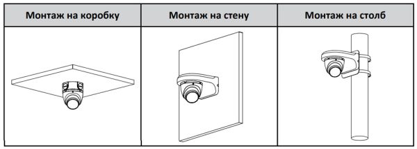 IP-видеокамера уличная 8Мп Dahua DH-IPC-HDW1830TP-0350B-S6