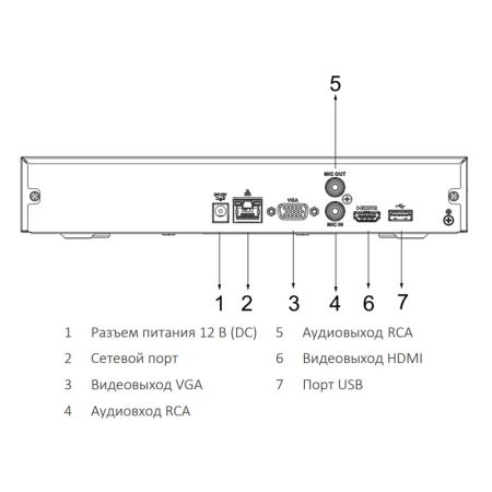 IP-видеорегистратор 4K 16-канальный Dahua DHI-NVR4116HS-4KS2/L