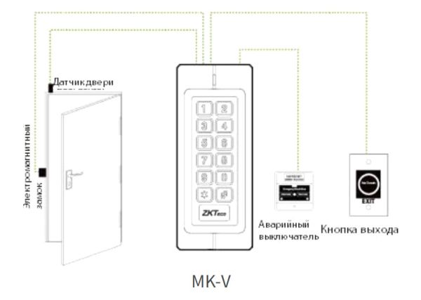 Автономный терминал доступа ZKTeco MK-V (EM)