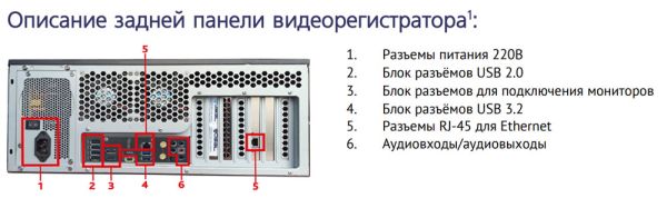 Нейросетевой 160-канальный IP-видеорегистратор TRASSIR NeuroStation 8800R/160-A8-S