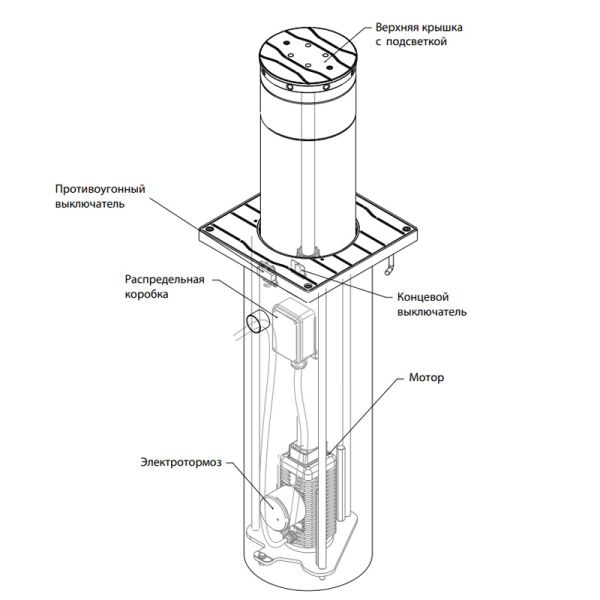 Электромеханический боллард BFT STOPPY MBB/ DACOTA 220/500 с подсветкой