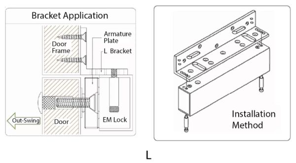 Монтажный L-уголок ZKTeco CM-280BL