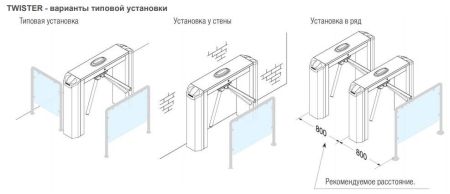 Турникет-трипод тумбовый Came Twister Motorised (с планками) (821TR-0010)