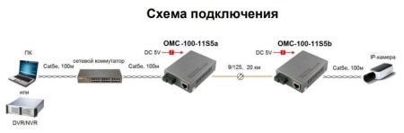 Оптический медиаконвертер Ethernet Osnovo OMC-100-11S5b до 20 км