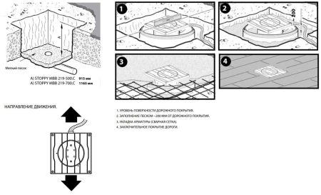 Электромеханический боллард BFT STOPPY MBB/ DACOTA 220/500 с подсветкой