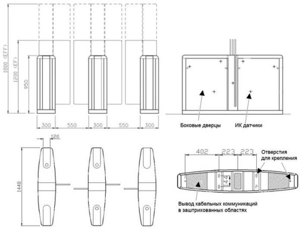 Правый модуль проходной Gunnebo SpeedStile FP EV 1200