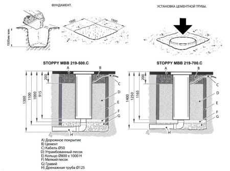 Электромеханический боллард BFT STOPPY MBB/ DACOTA 220/700 из нерж. стали с подсветкой