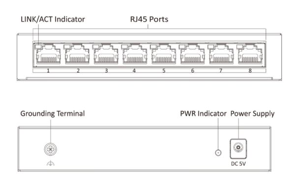 Неуправляемый коммутатор HikVision DS-3E0508-E(B)