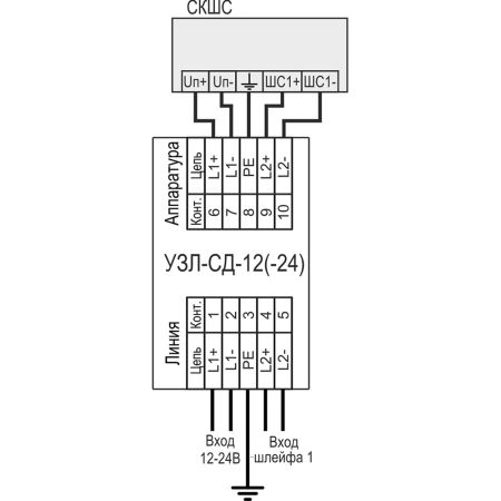 Устройство защиты оборудования в линиях систем сигнализации Тахион УЗЛ-СД-24 Устройство защиты оборудования в линиях систем сигнализации Тахион УЗЛ-СД-24