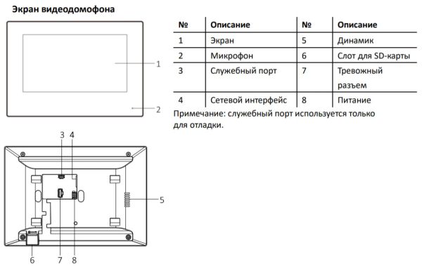 Комплект IP-видеодомофона HiWatch DS-D100IKWF (вызывная панель + монитор)