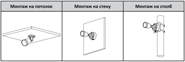 IP-видеокамера уличная 2Мп Dahua DH-IPC-HFW1239S1P-LED-0280B-S5 IP-видеокамера уличная 2Мп Dahua DH-IPC-HFW1239S1P-LED-0280B-S5
