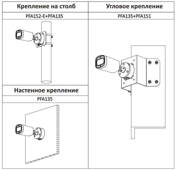 Уличная HD-CVI видеокамера 8Мп Dahua DH-HAC-HFW1801RP-Z-IRE6-A