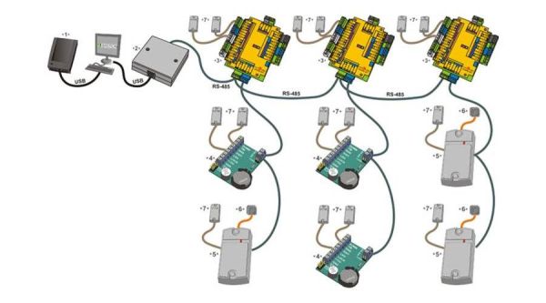 Сетевой контроллер Guard (мод. Net) темный