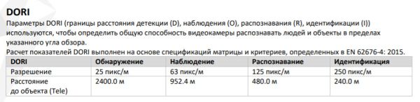 Скоростная уличная поворотная PTZ IP-видеокамера 4Мп HikVision DS-2DE4425IW-DE(T5)