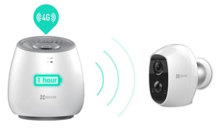 Уличная IP-камера Wi-Fi 2Мп Ezviz C3A (2.2 мм) с базовой станцией WLB