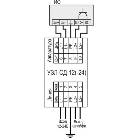 Устройство защиты оборудования в линиях систем сигнализации Тахион УЗЛ-СД-24 Устройство защиты оборудования в линиях систем сигнализации Тахион УЗЛ-СД-24