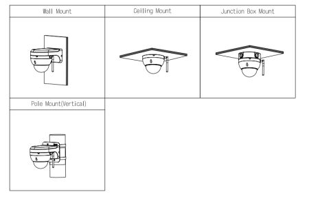 Скоростная сетевая PTZ видеокамера 2Мп Dahua DH-SD22204DB-GNY-W c оптическим 4x увеличением и Wi-Fi