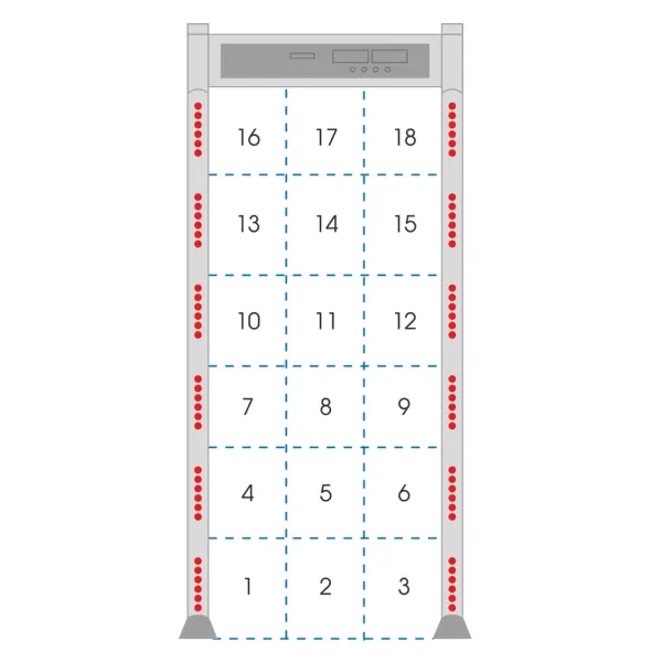 Металлодетектор арочный Кордон С3, 18-ти зонный, арочный