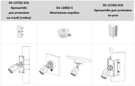 Уличная IP-видеокамера 4Мп HikVision DS-2CD2047G2-LU(C) (4 мм) с технологиями ColorVu и AcuSense