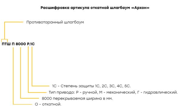 Противотаранный электромеханический шлагбаум Архон ПТШ О 4500М.3С, откатной