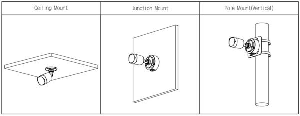 Уличная HD-CVI видеокамера 2Мп Dahua DH-HAC-B1A21P-0280B Уличная HD-CVI видеокамера 2Мп Dahua DH-HAC-B1A21P-0280B