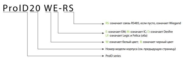 Считыватель бесконтактных карт ZKTeco ProID10BE