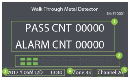 Металлодетектор арочный ZKTeco ZK-D4330
