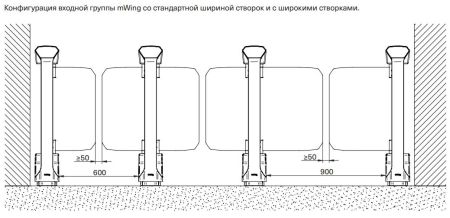 Распашной двухпроходной турникет Magnetic mWing с закаленными створками 600 мм