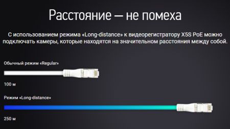 Видеорегистратор 8-ми канальный Ezviz X5S PoE с поддержкой Onvif Видеорегистратор 8-ми канальный Ezviz X5S PoE с поддержкой Onvif