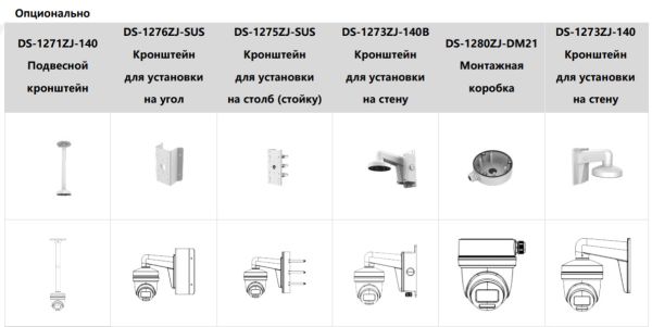 Уличная HD-TVI видеокамера 2Мп HikVision ColorVu DS-2CE79DF8T-AZE (2.8-12 мм) с технологией PoC