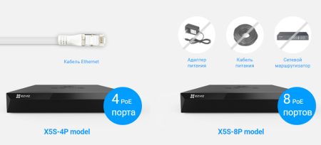 Видеорегистратор 8-ми канальный Ezviz X5S PoE с поддержкой Onvif Видеорегистратор 8-ми канальный Ezviz X5S PoE с поддержкой Onvif