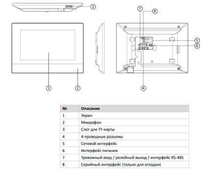 Гибридный IP-видеодомофон с 7″ дисплеем HiWatch VDP-H3212WB