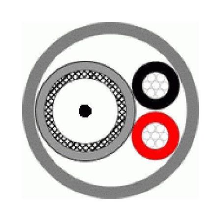 Кабель комбинированный Паритет КВК-П-2 2х0,75 для видеонаблюдения