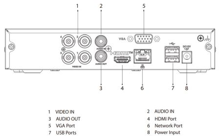 4-канальный HDCVI-видеорегистратор Dahua DH-XVR1B04-I