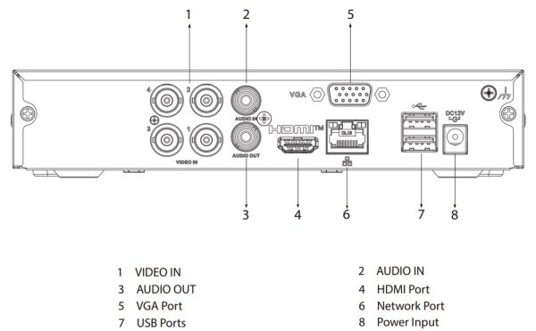 4-канальный HDCVI-видеорегистратор Dahua DH-XVR1B04-I