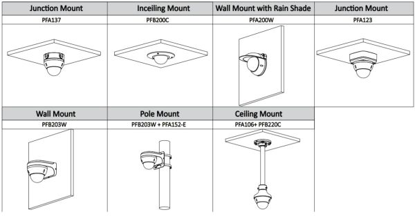 IP-видеокамера уличная 5Мп Dahua DH-IPC-HDBW5541RP-ASE-0360B-S3 с искусственным интеллектом