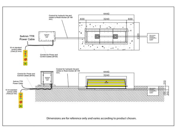 Блокиратор дорожный гидравлический RB 900 SHALLOW (RB-15P90-SHLW), длина 1500 мм