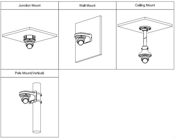 Уличная HD-CVI видеокамера 2Мп Dahua DH-HAC-HDW1200TLMQP-A-0280B-S5 Уличная HD-CVI видеокамера 2Мп Dahua DH-HAC-HDW1200TLMQP-A-0280B-S5