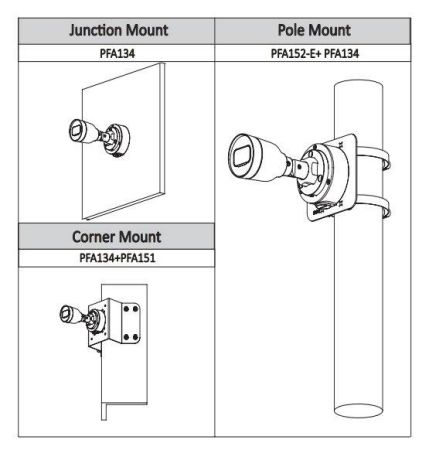 IP-видеокамера уличная 2Мп Dahua EZ-IPC-B1B20P-0280B