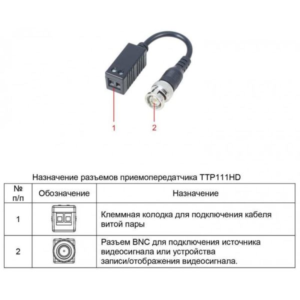 Приёмопередатчик HDCVI/HDTVI/AHD видеосигналов SC&T TTP111HDL по витой паре до 300м