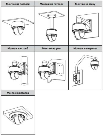 PTZ IP-видеокамера 2Мп Dahua DH-SD4A216DB-HNY с 16× оптическим увеличением