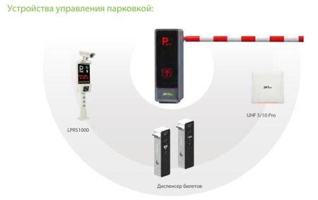 Комплект автоматического шлагбаума ZKTeco BGM2000R-4M с круглой стрелой 4 метра