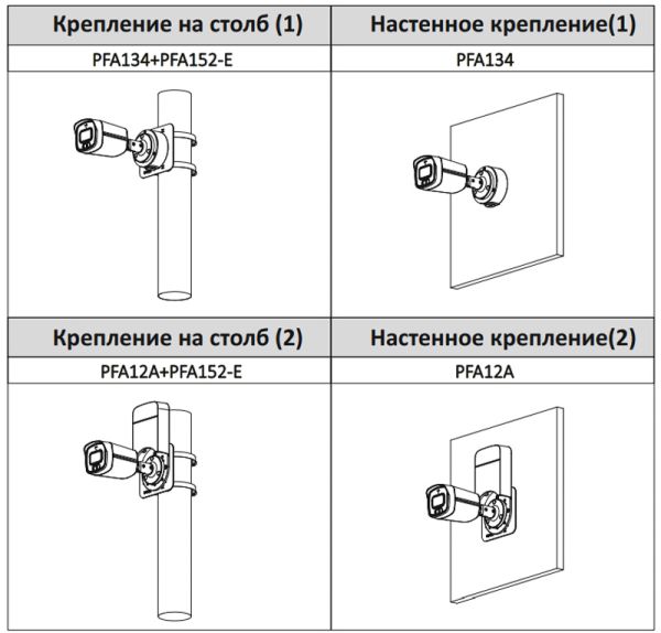 Уличная HD-CVI видеокамера Full-color Starlight 2Мп Dahua DH-HAC-HFW1239TLMP-A-LED-0280B-S2 Уличная HD-CVI видеокамера Full-color Starlight 2Мп Dahua DH-HAC-HFW1239TLMP-A-LED-0280B-S2