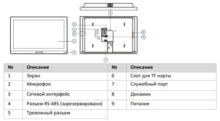 IP-видеодомофон HikVisioni DS-KH6350-WTE1 c Wi-Fi IP-видеодомофон HikVisioni DS-KH6350-WTE1 c Wi-Fi