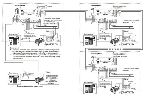 Блок управления домофона Vizit БУД-485Р