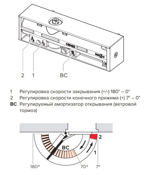 Доводчик дверной dormakaba TS MATCH EN 3-5 B BC серый P600